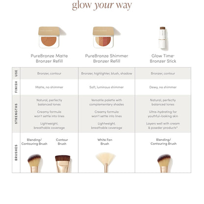 Jane Iredale PureBronze Matte Bronzer Refill Bronzing Powder with Buildable Coverage Lightweight & Breathable Feel Cruelty-Free 3 Natural Tones
