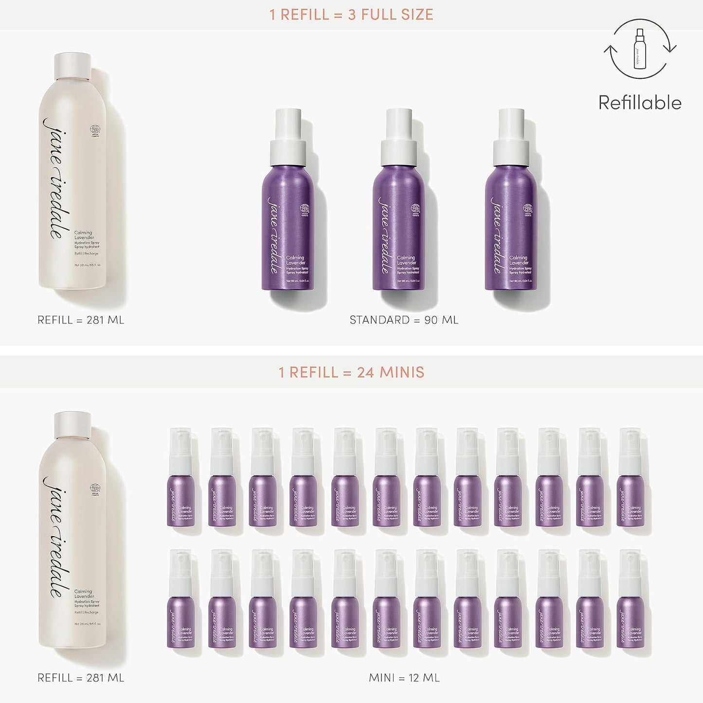 jane iredale Calming Lavender Hydration Spray, Natural Moisture-Locking Facial Mist Soothes Redness & Sets Makeup for a Natural Finish, Vegan, Gluten-Free
