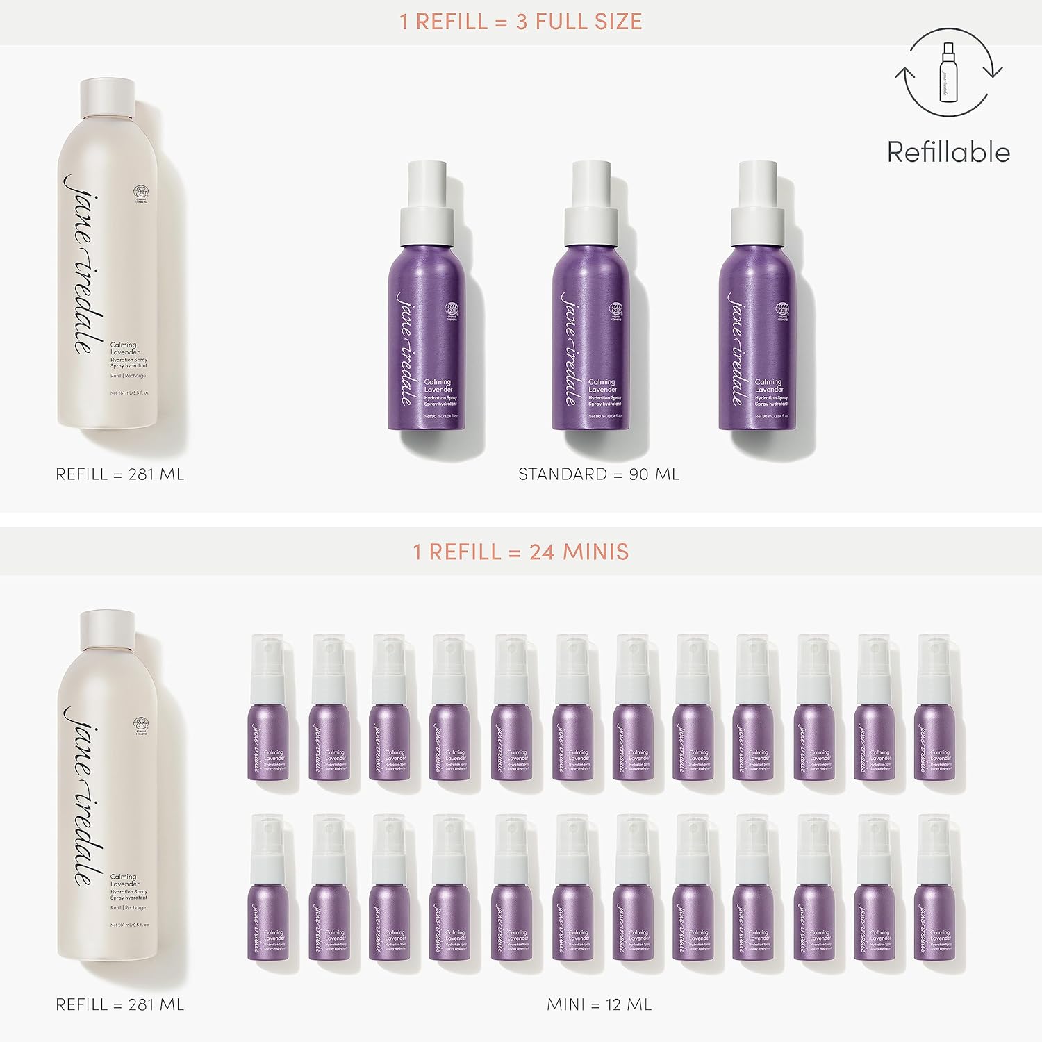 jane iredale Calming Lavender Hydration Spray, Natural Moisture-Locking Facial Mist Soothes Redness & Sets Makeup for a Natural Finish, Vegan, Gluten-Free