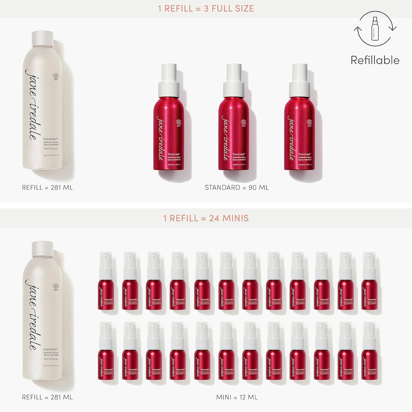 jane iredale POMMISST Hydration Spray Mineral Makeup Setting Spray with Antioxidants Hydrates and Conditions All Skin Types Vegan & Cruelty-Free